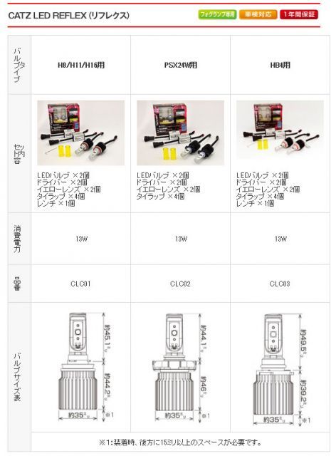 CATZ]CM1/CM2/CM3 節約 アコードワゴン用LEDフォグコンバージョンキット