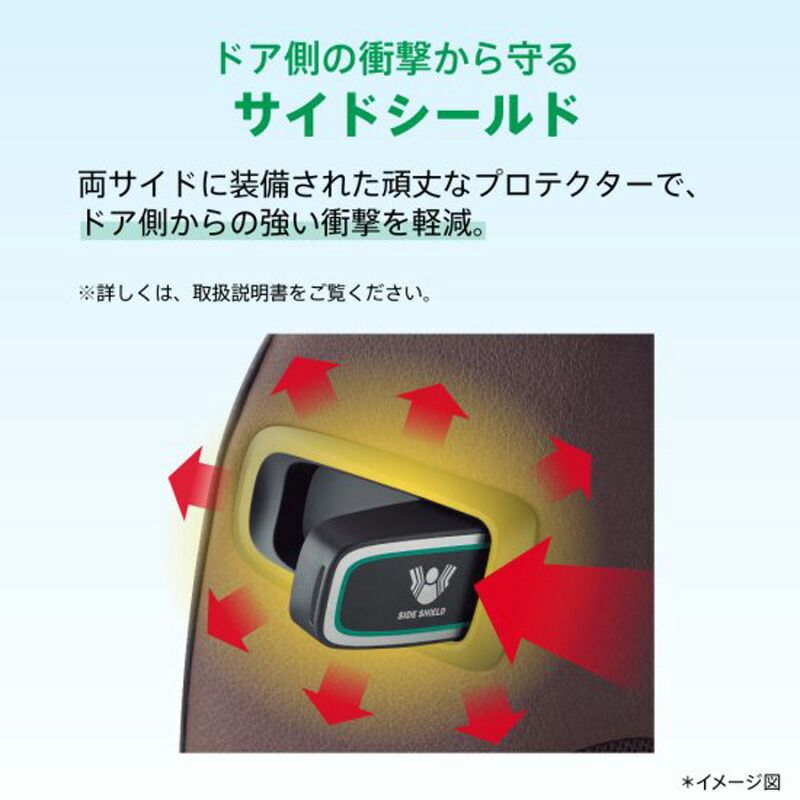 セーフティープラス AB