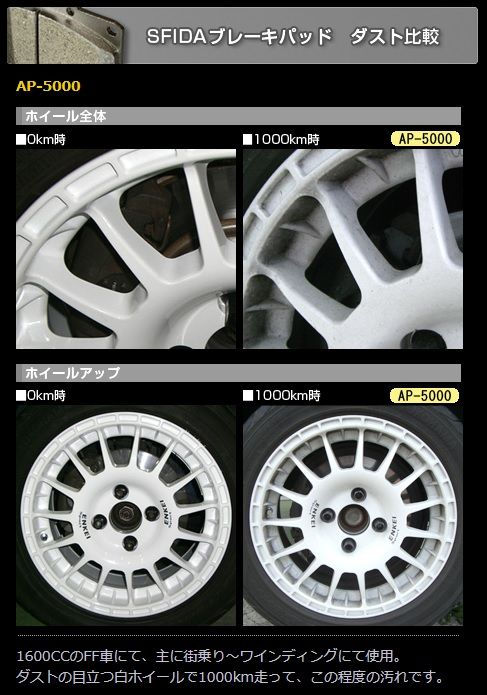 APP ブレーキパッド SFIDA AP-5000 フロント トヨタ カローラ 入数：1セット(左右) 281F