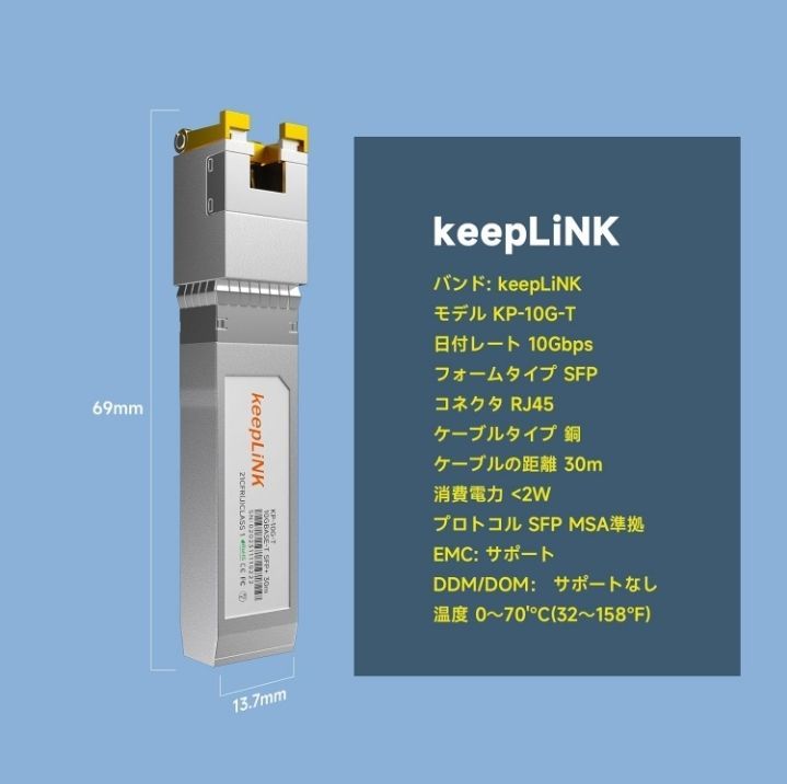 RJ45
