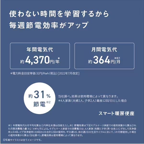 パステルアイボリー DL-ESX10-CP