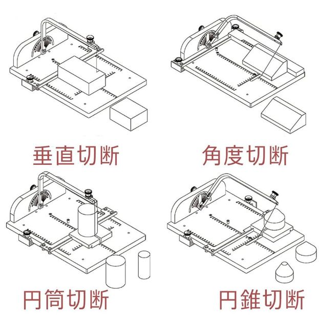 低密度スポンジなどの切断に