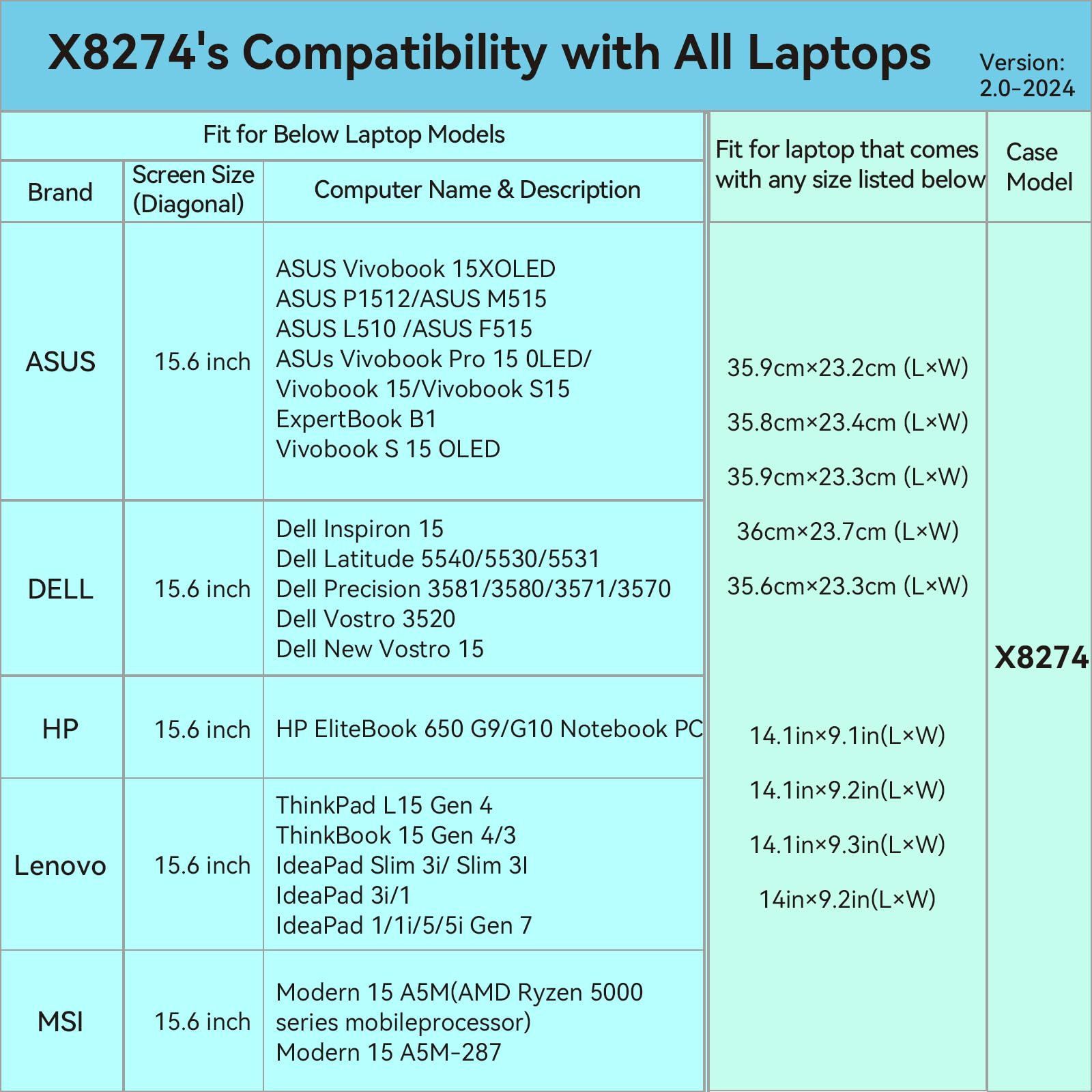 【在庫セール】Vivobook ASUS 15X OLED 15.6インチ 15.6インチ ASUS 保護スリーブケース P1512/M515 ラップトップ EVA ASUS L510/F515ラップトップ用 ハード 15.6インチ ノートパソコンハードケ