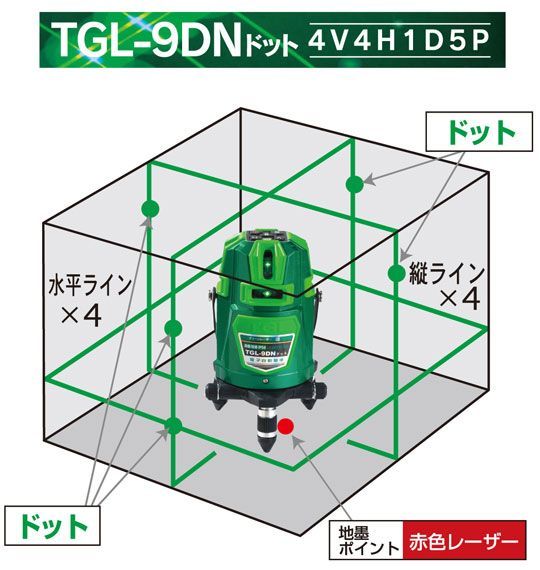 新品未使用品】高儀 電子自動整準グリーンレーザー墨出し器＋ハン 