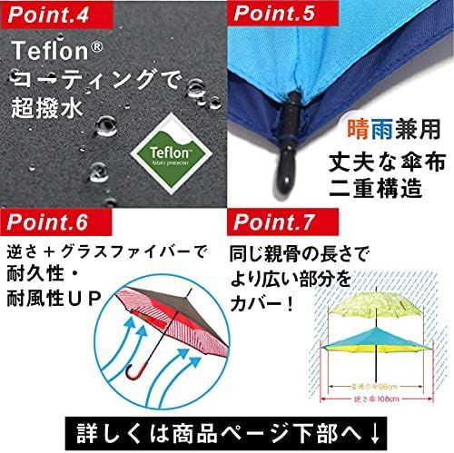 逆さ傘