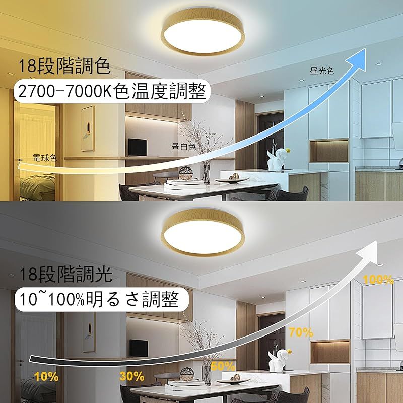 LEDシーリングライト 調光調色 リモコン付き 省エネ 北欧 シ
