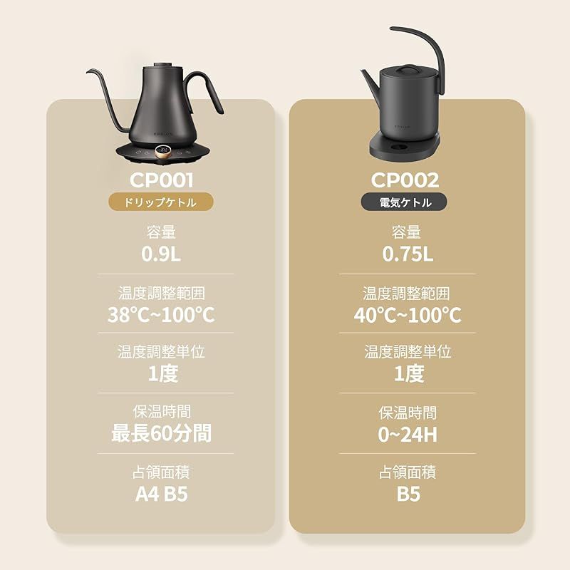 1℃単位調整|保温機能|空焚き防止|PSE認証済