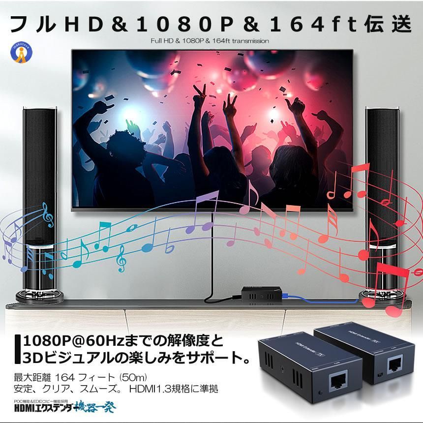 フルHD