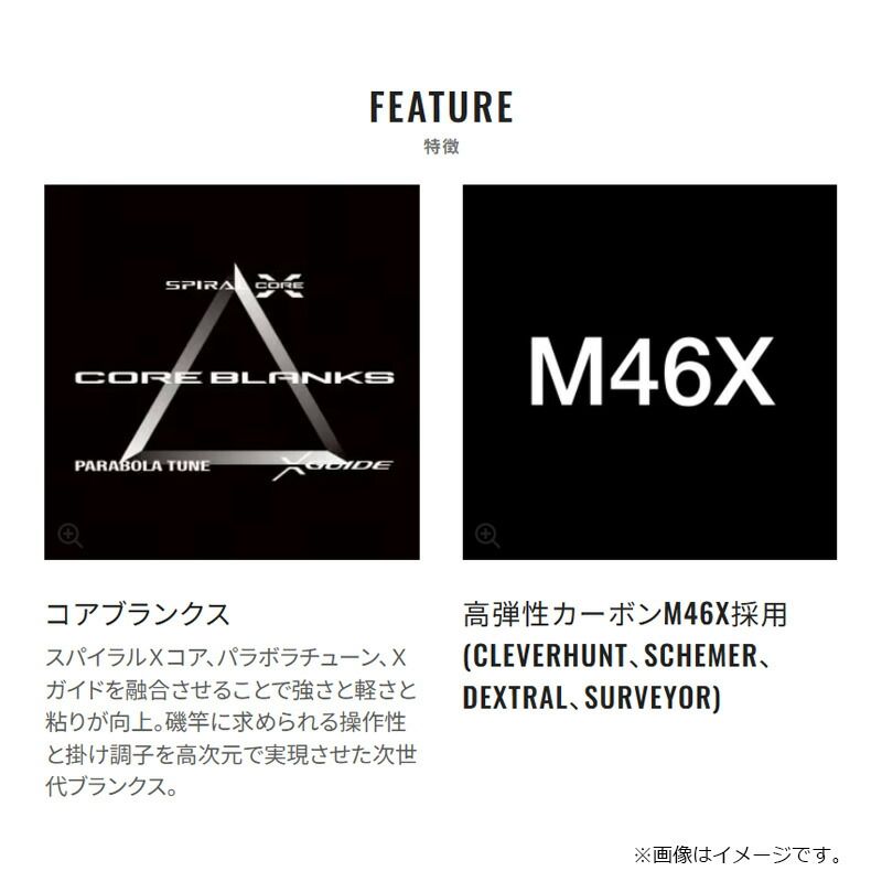 DEXTRAL デクストラル