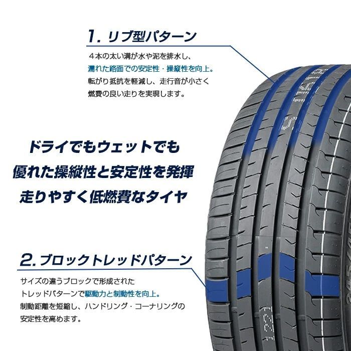 輸入サマータイヤ4本セット