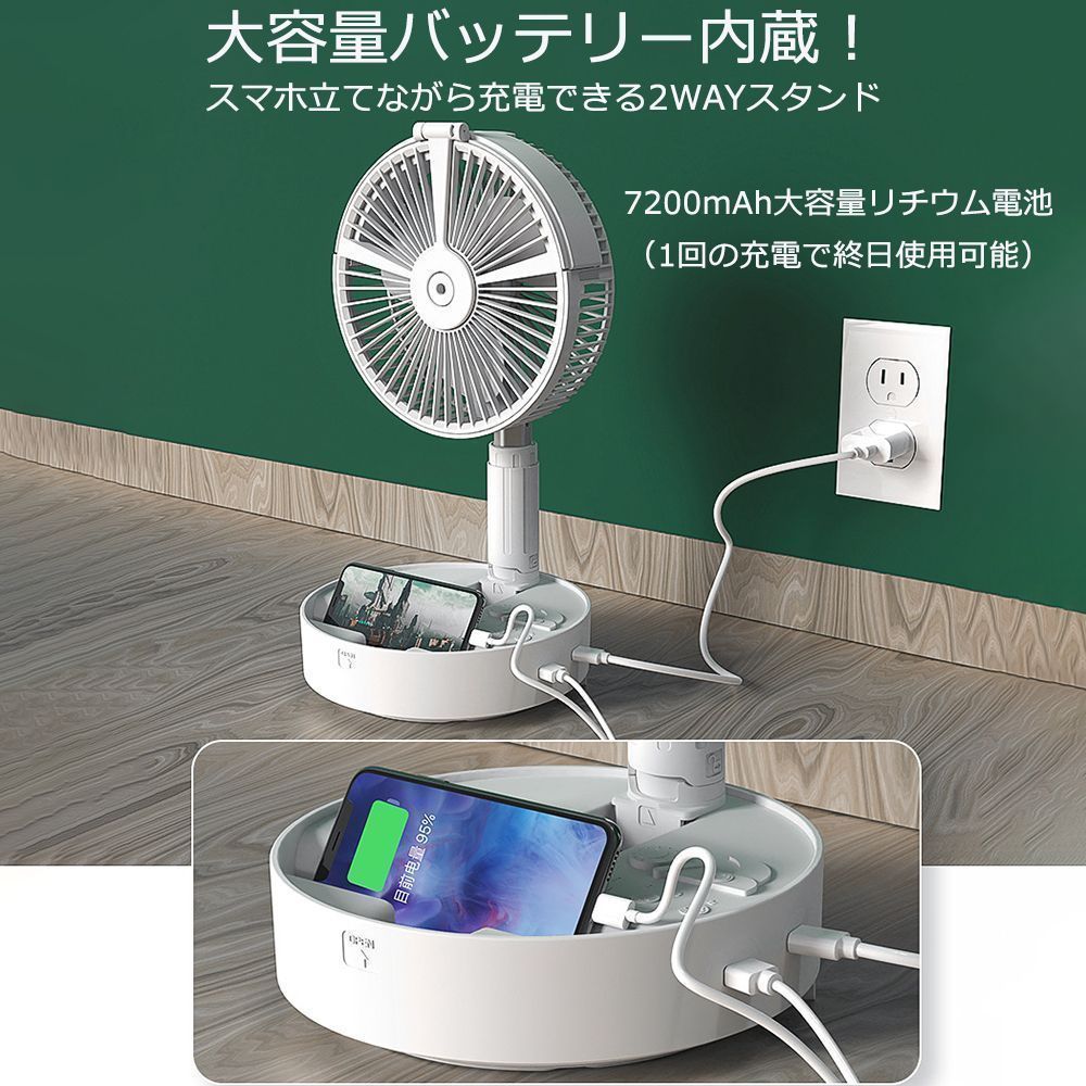 DCモーター 小型