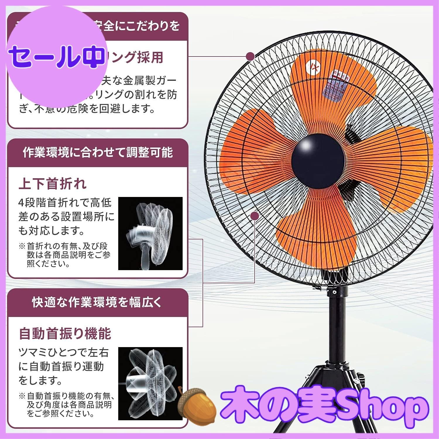 工業