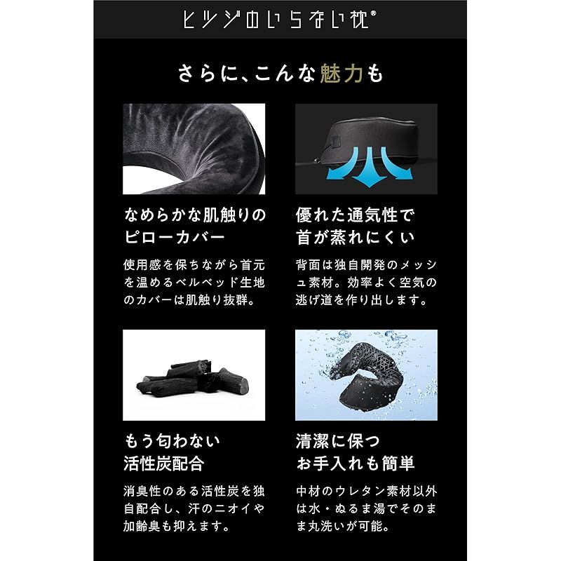 ヒツジのいらないネックピロー 首枕 低反発 高反発 携帯枕 旅行枕