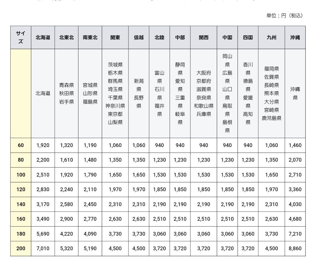 ドライフラワー スワッグ