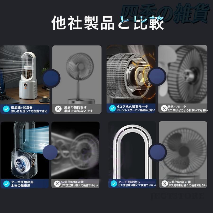 DCモーター 卓上