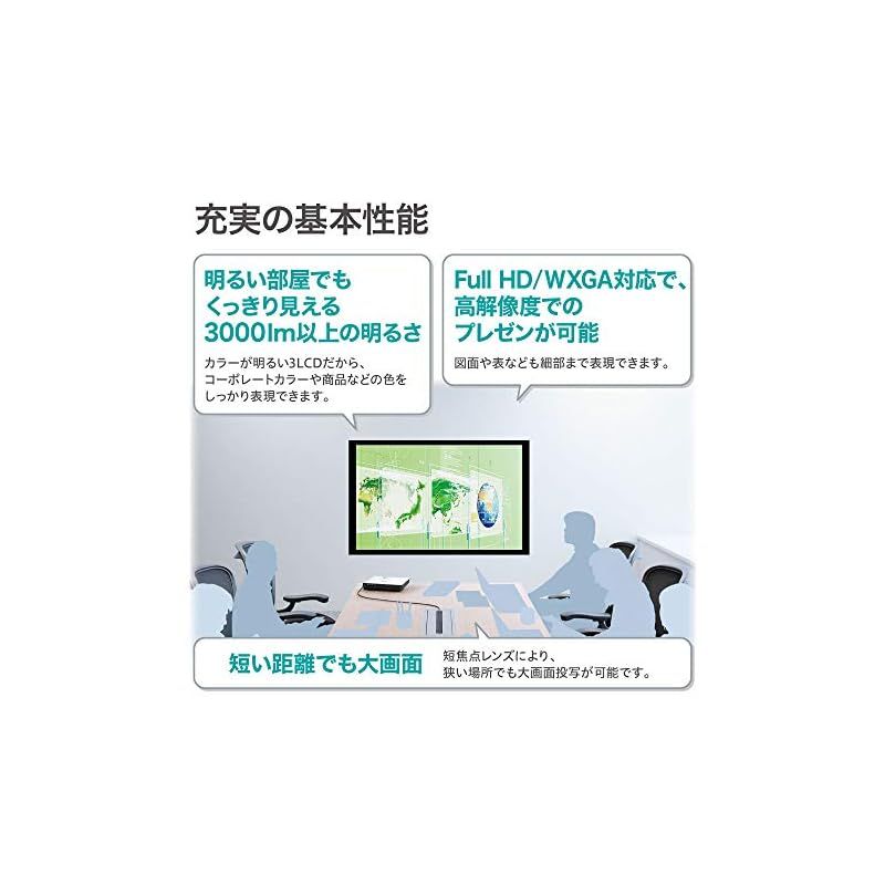 WXGA 1.8kg