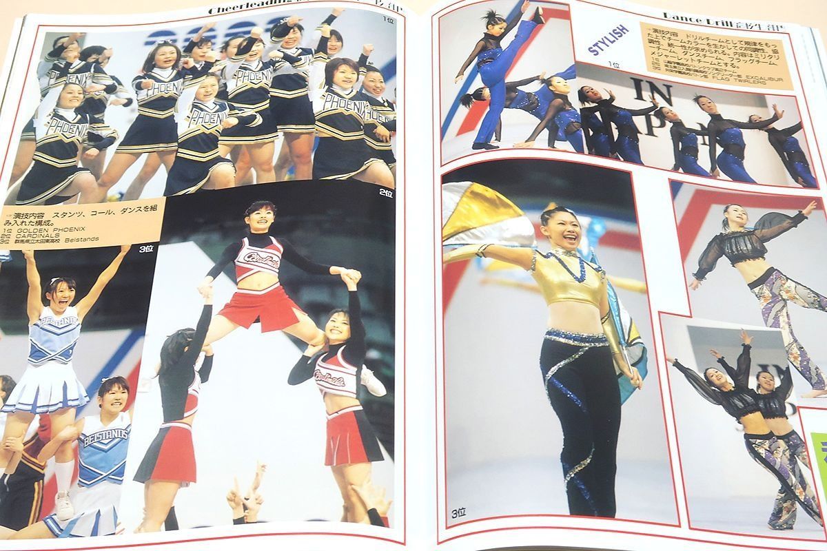 月刊スポーツアイ・2002年6月号/プレビュー20th・懐かしの顔顔顔・創刊