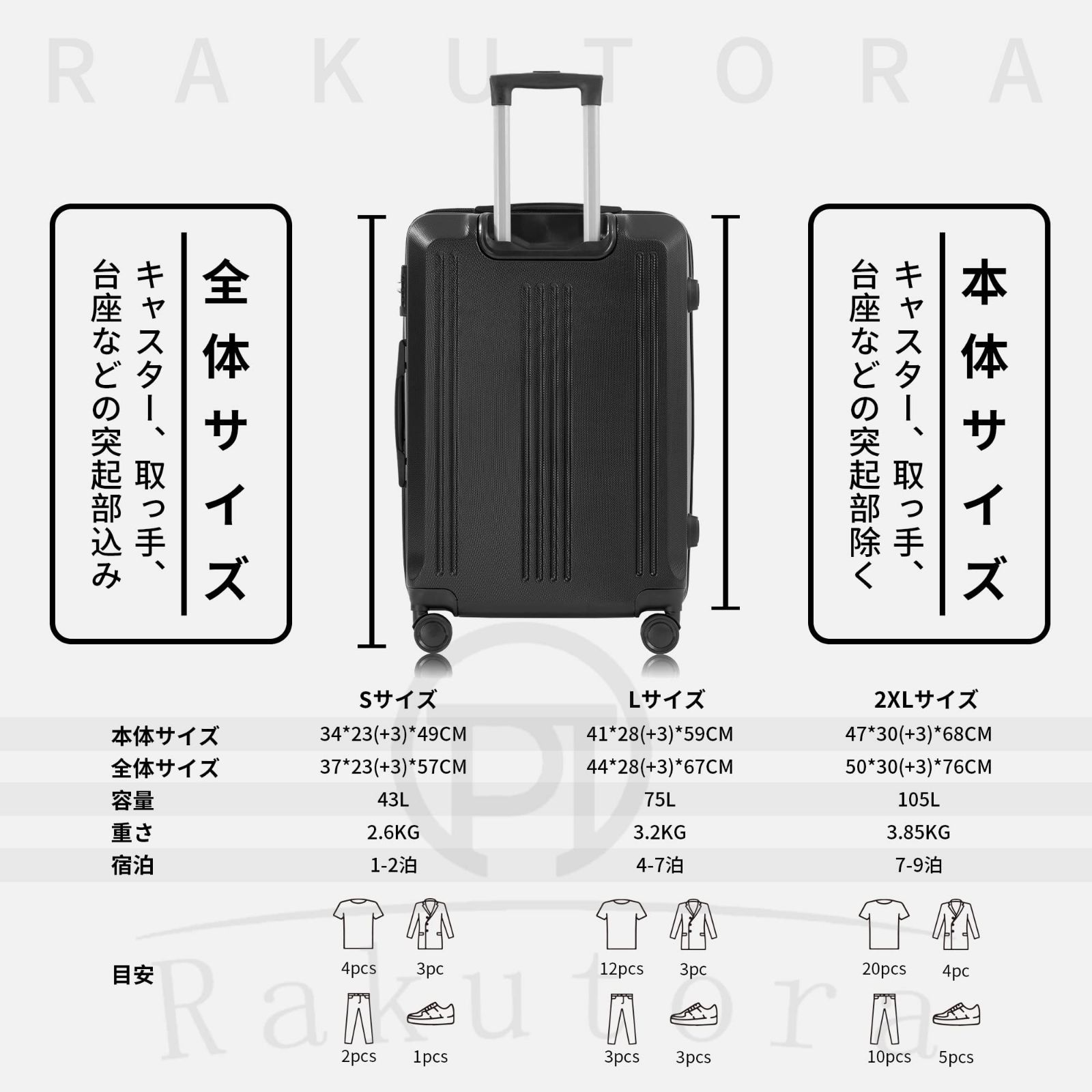 □rakutora 楽虎 スーツケース ファスナー式 キャリーバッグ 小型 機内