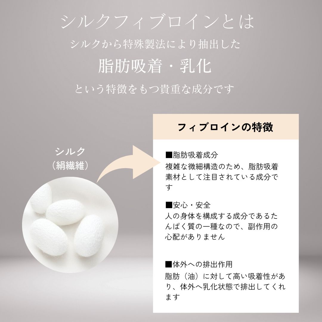 シルクフィブロイン プレミアム - メルカリ