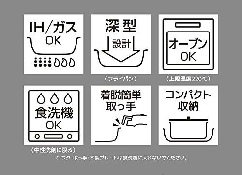 サーモス デュラブルシリーズ 取っ手のとれるフライパン5点セットAB IH