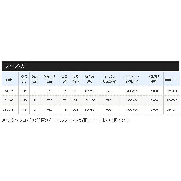 19年1月新商品 ≫