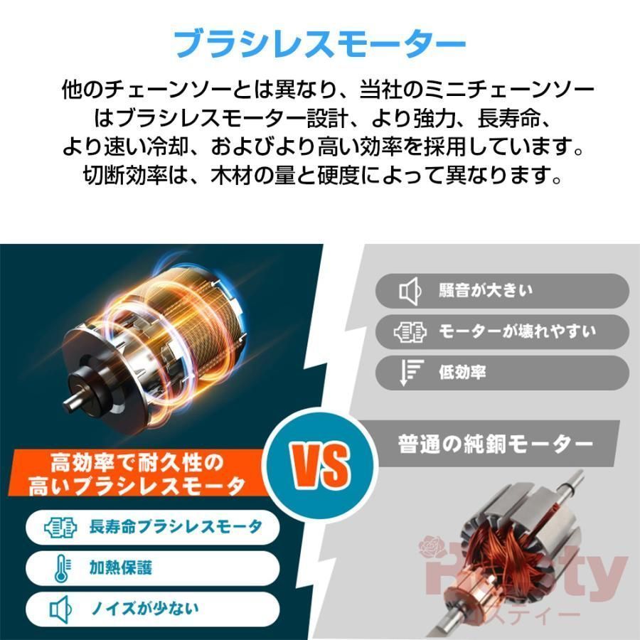 家庭用バッテリー?2