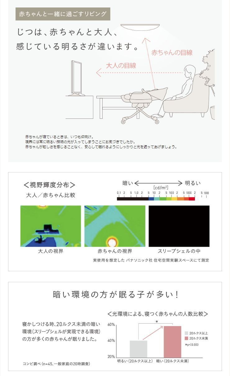 コンビ