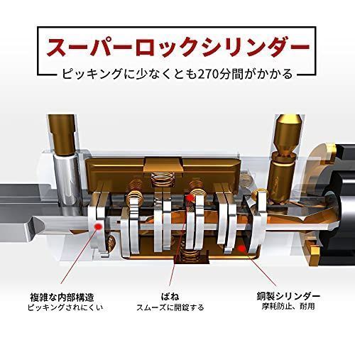 高い耐切断性