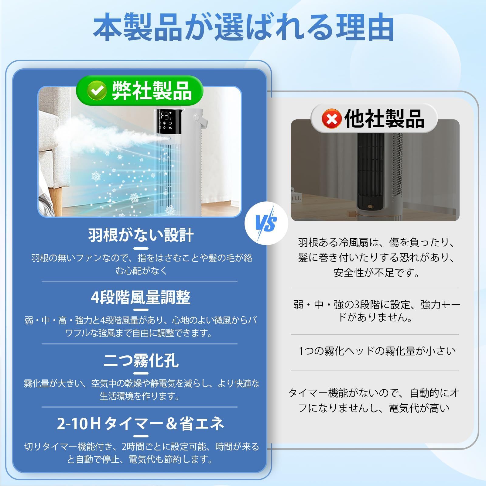 送風 加湿