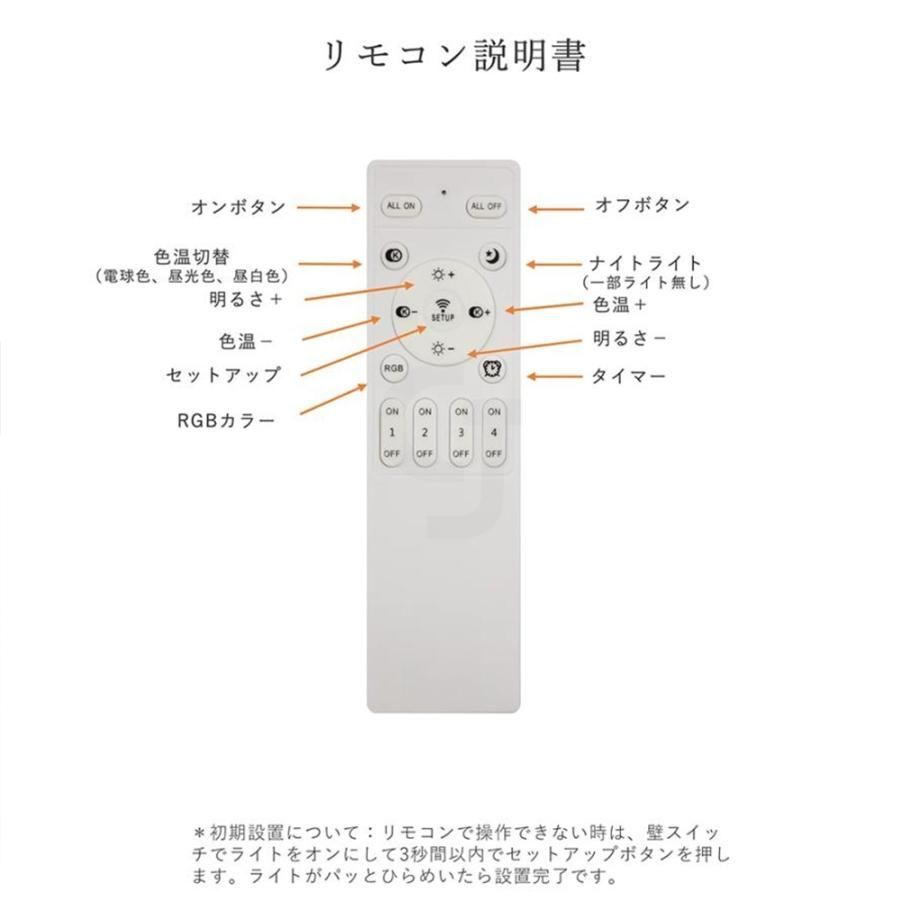 シーリングライト LED