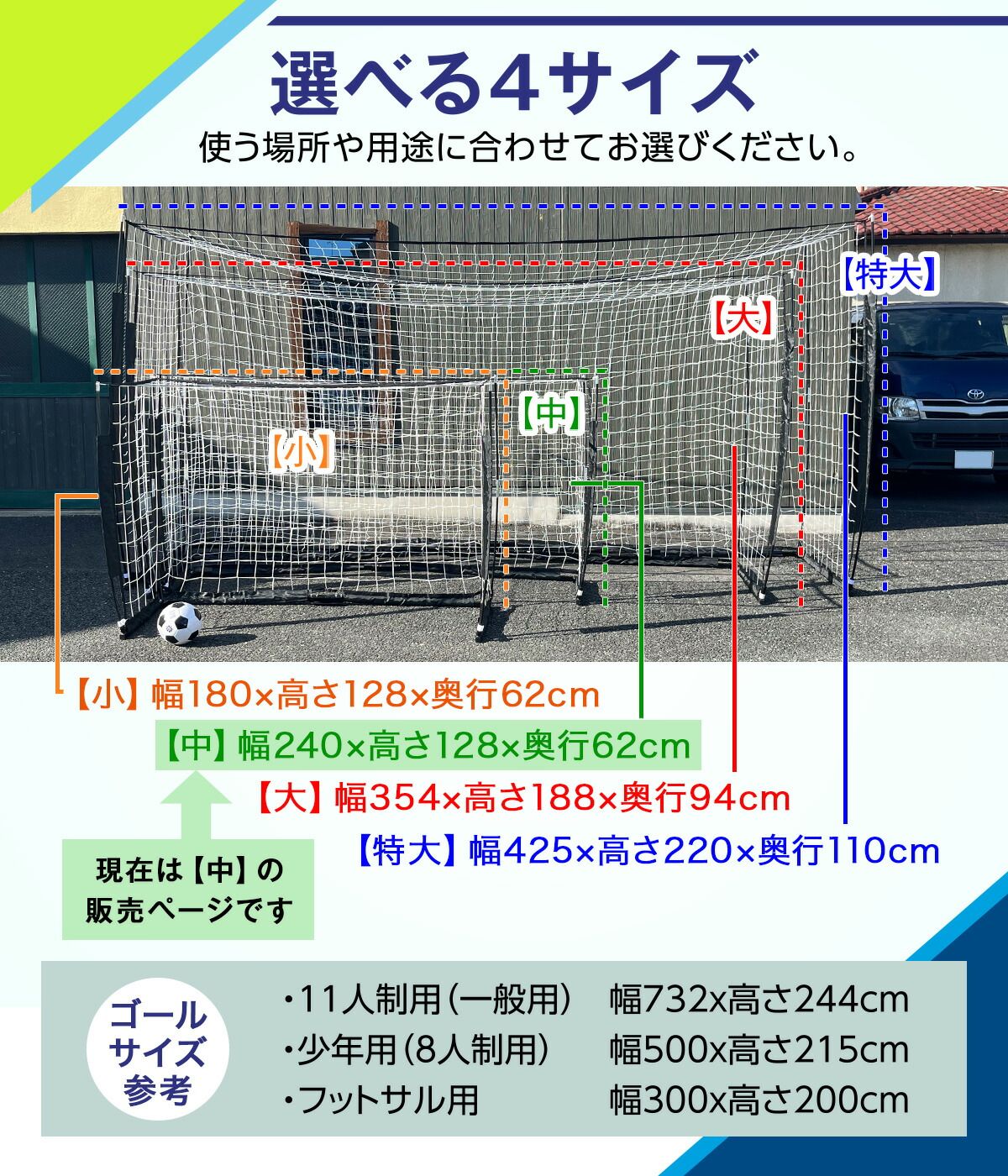 練習用