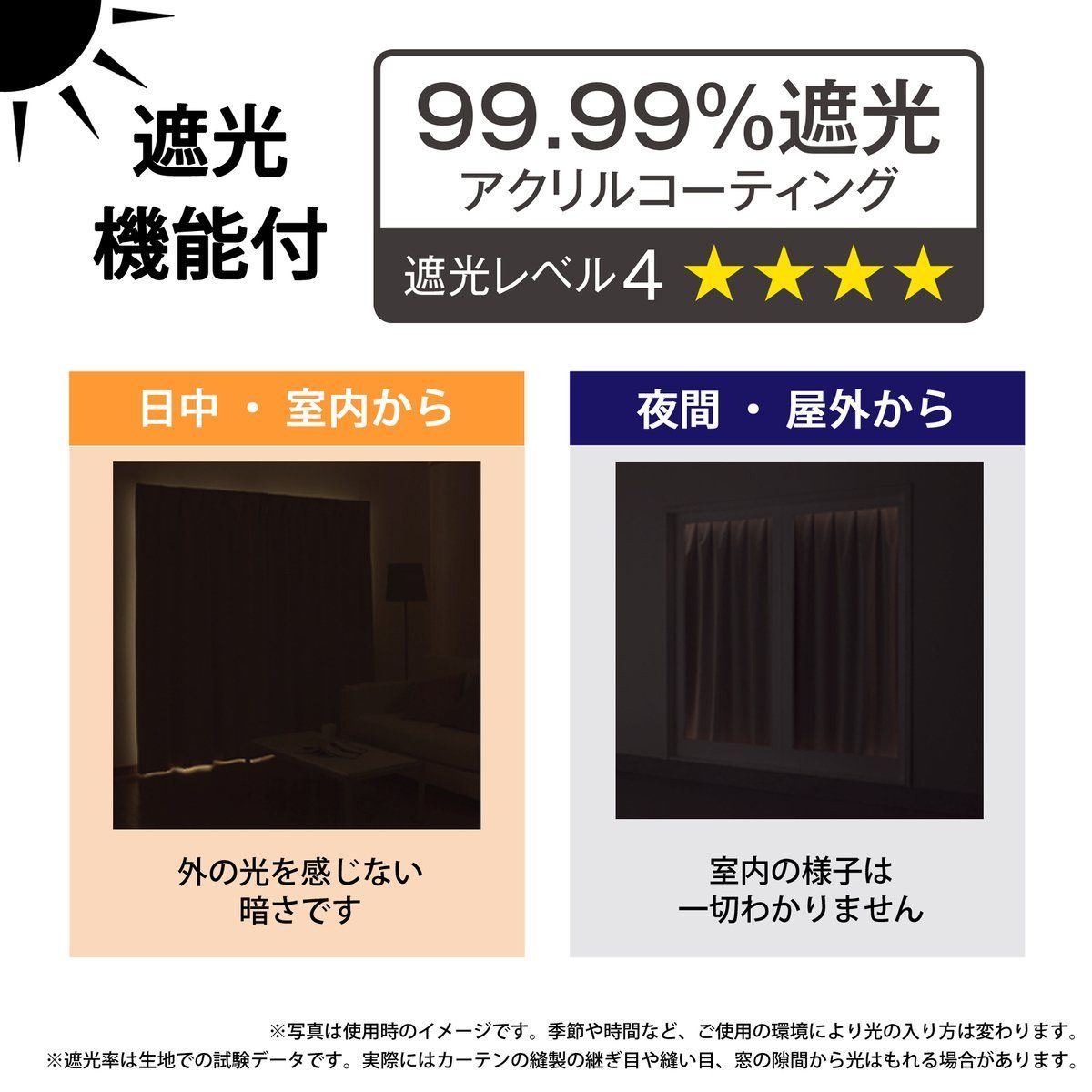 人気商品】(水玉柄 遮熱 4枚セット 防音 ９９．９９％ 遮光 レース