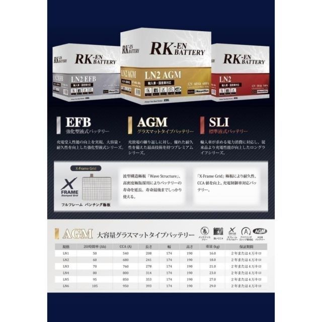 LN3 AGMバッテリー　ハンコック　アトラス　RK-EN