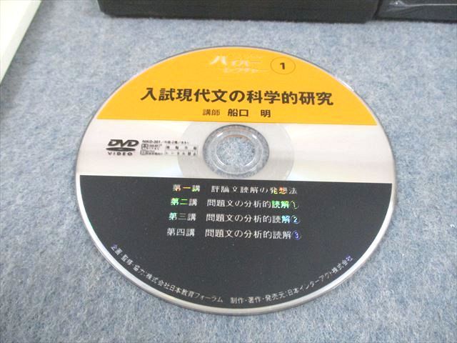 日本教育フォーラムの数IIIのDVD教材 日本教育フォーラムの数IIIのDVD教材 (国際交流基金 - 日本語