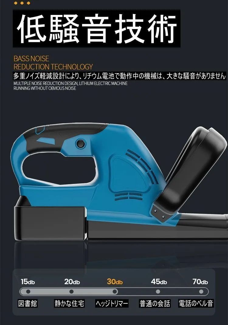 電動のこぎり