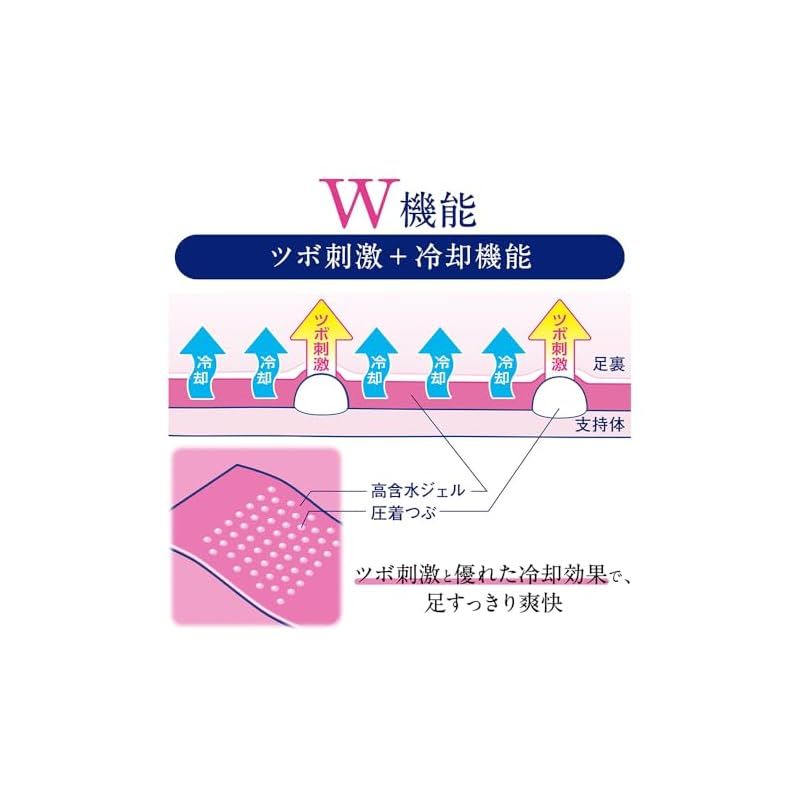 休足時間 ツボ刺激ジェルシート 12枚 - メルカリ