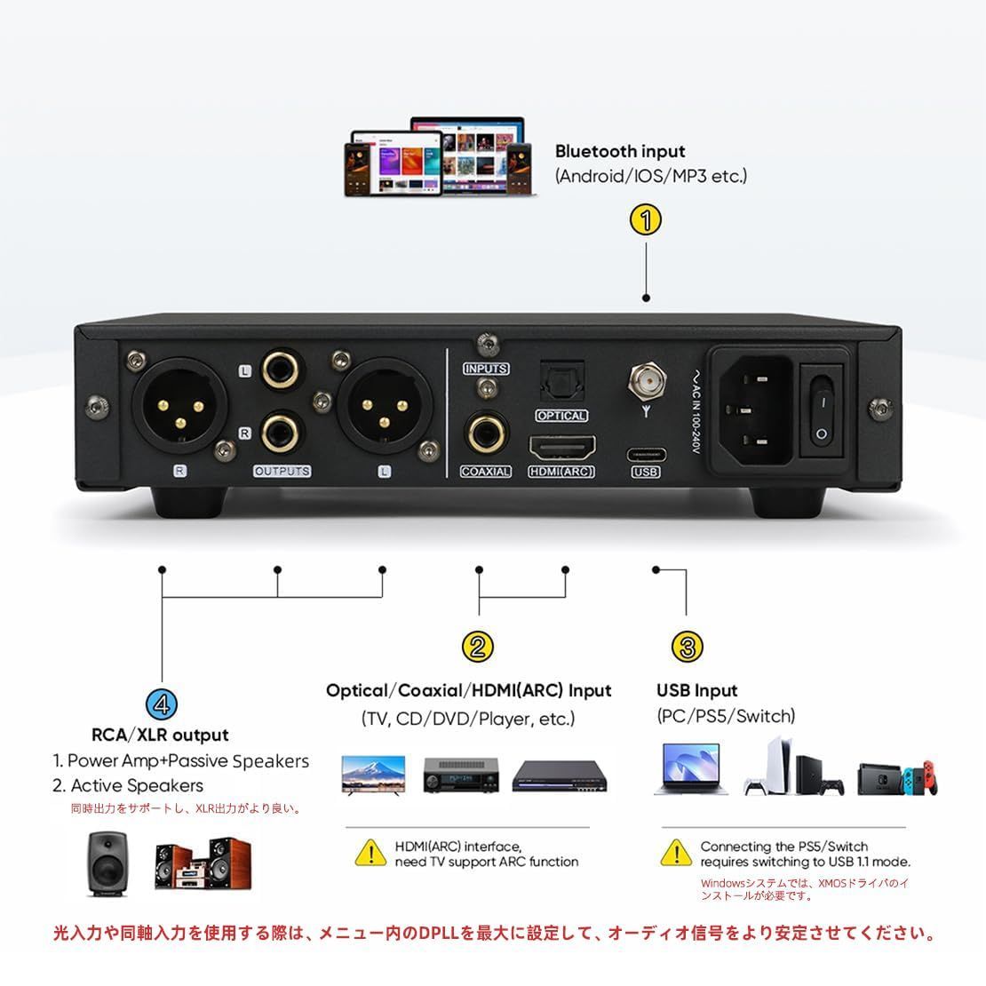 USB|Bluetooth5.1 USB