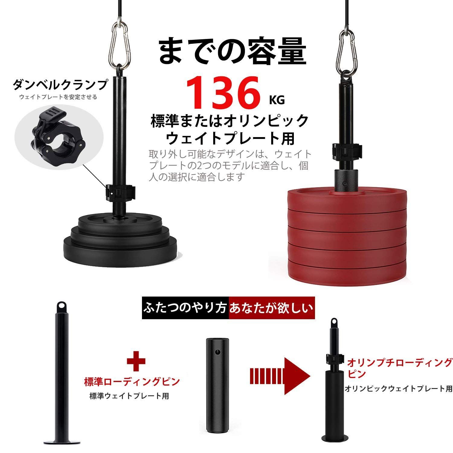 在庫処分】自宅 トレーニング機器 肩用 前腕部 背面 上腕二頭筋カール 上腕三頭筋プルダウン用 アップグレードローディングピン付き 2.5m) および  (2m プーリーケーブル 2 ラットプルダウンバー ラットプルマシン ラットプルダウン ラットプルダウン - メルカリ