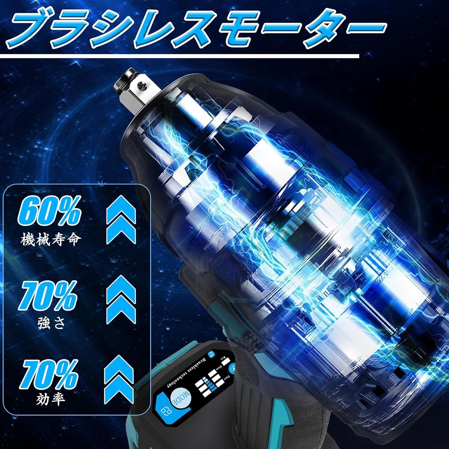 タイヤ交換 正逆切替