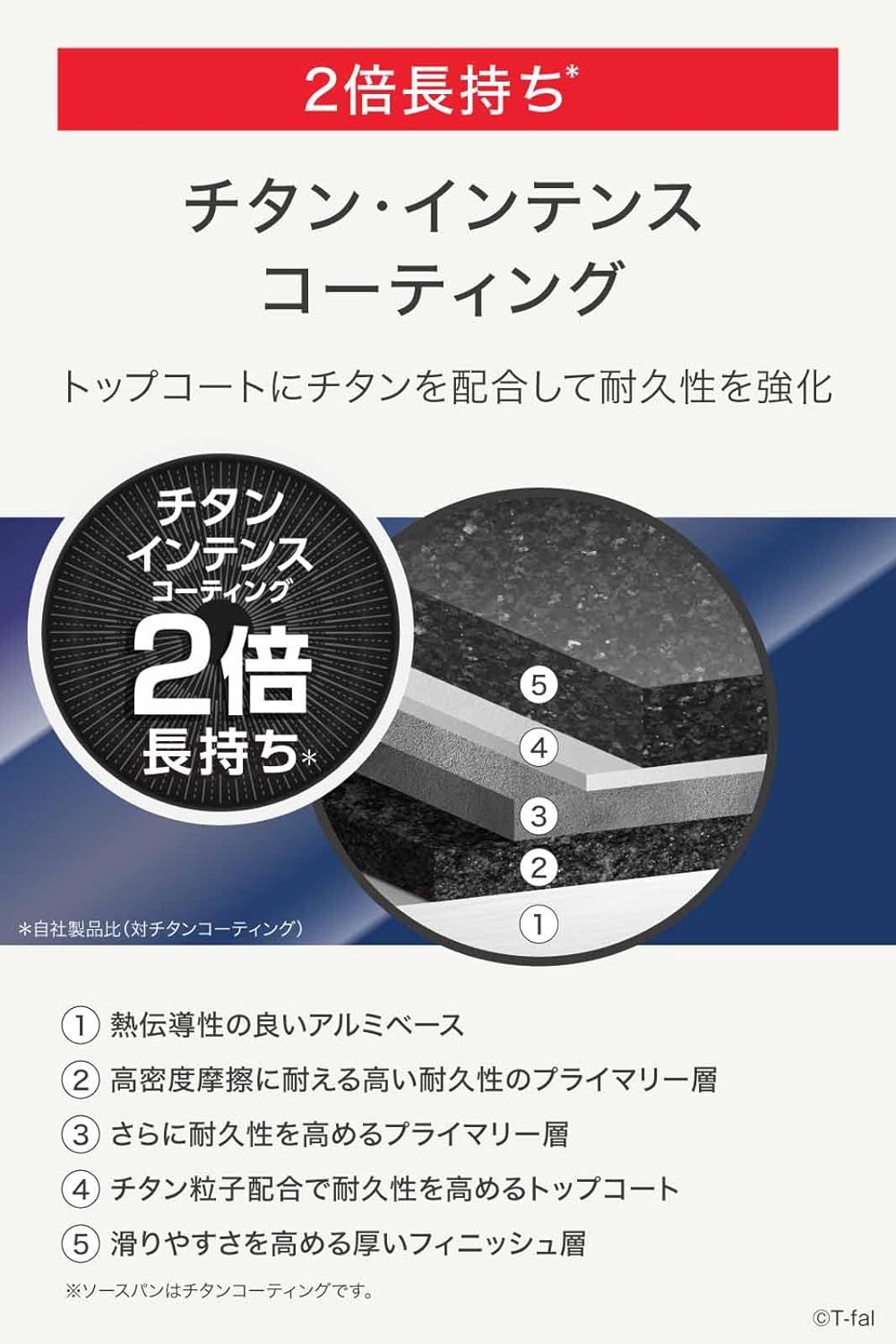 ティファール