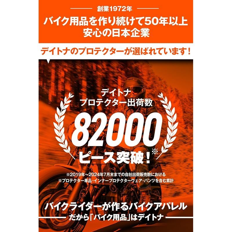 笑顔のある Daytona インナープロテクタ― HBP-019 メンズ ストレッチ S