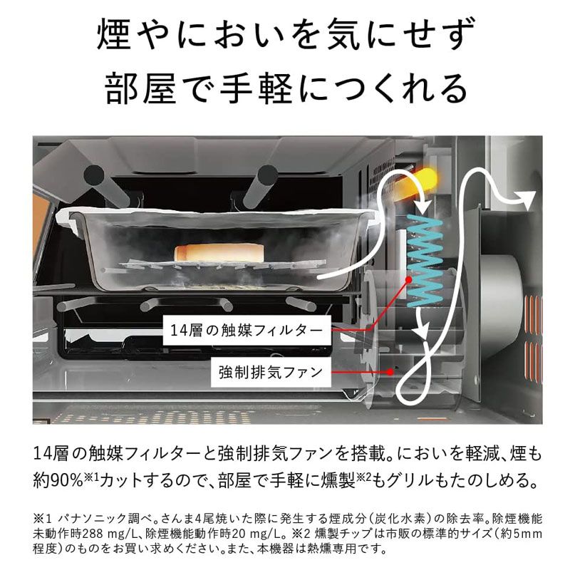けむらん亭 NF-RT1100