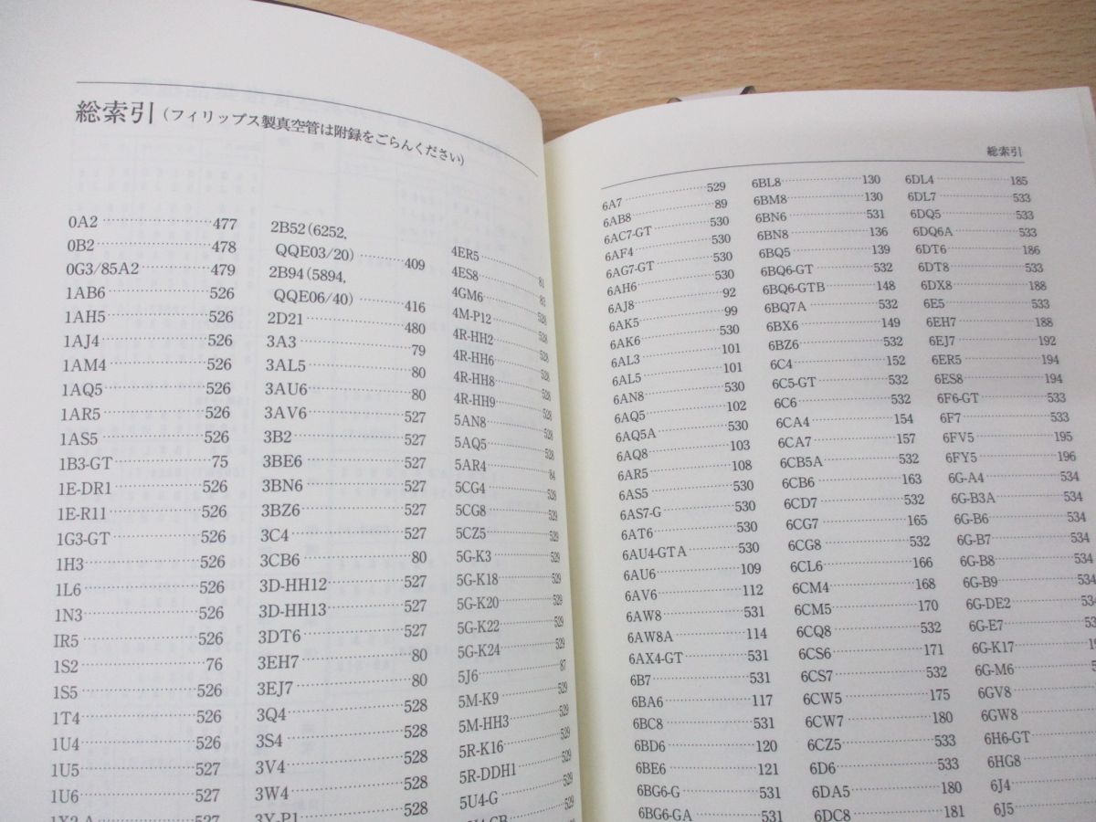 △01)【同梱不可】復刻版 ナショナル真空管ハンドブック 1962/MJ無線と実験編集部/誠文堂新光社/2001年発行/A - メルカリ