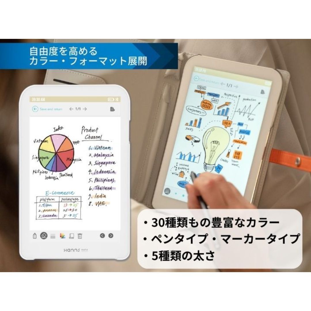 Hannsnote 電子ノート カラー表示 デジタル 8インチ - タブレット