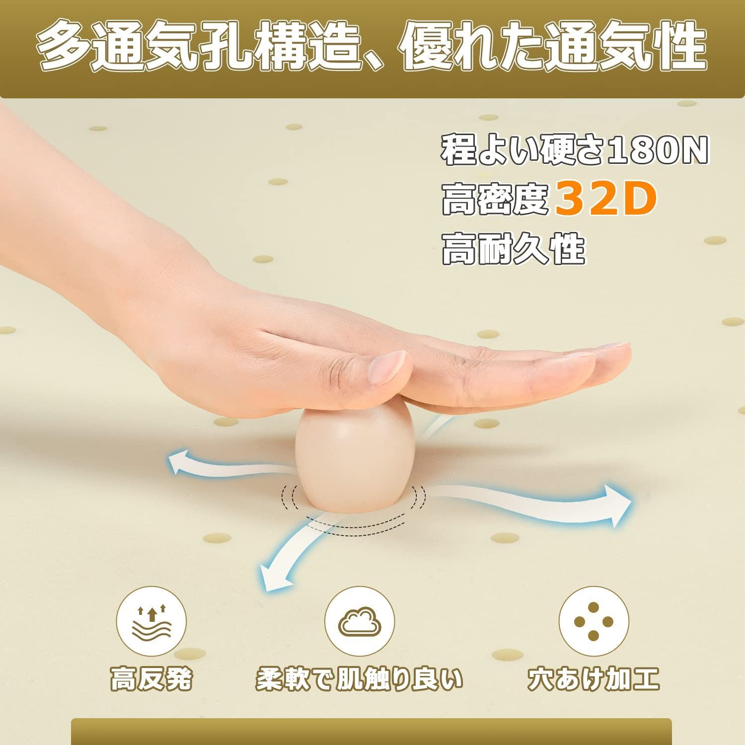 Homwarm マットレス ベットマット 高反発 敷布団 厚さ5cm 抗菌防湿 毛玉防止 汚れ防止 高通気性 高密度32D (ダブル (140*195*5cm) 白)