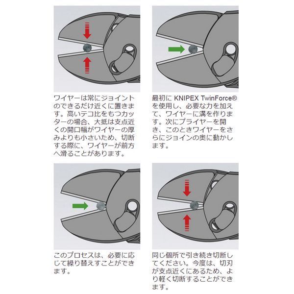ツインフォースニッパー