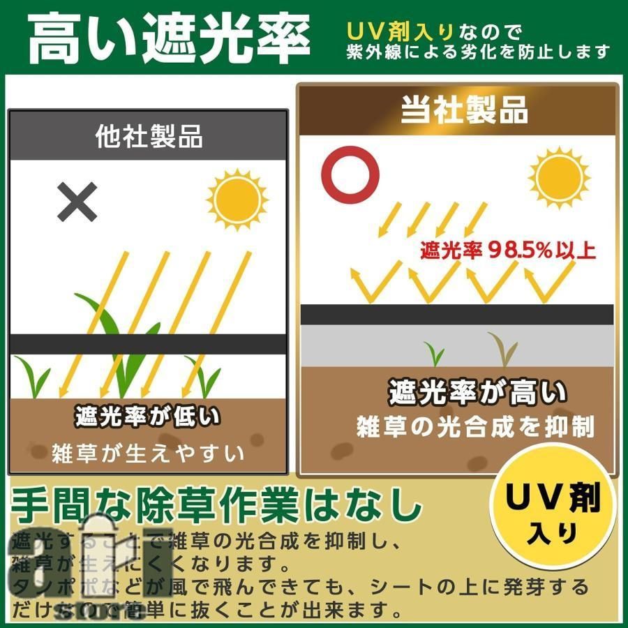 固定ピン付き 120g|m2