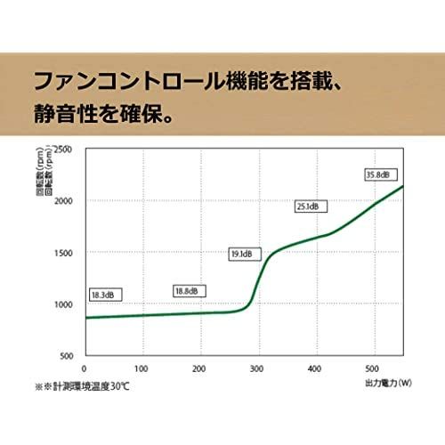 玄人志向 STANDARDシリーズ
