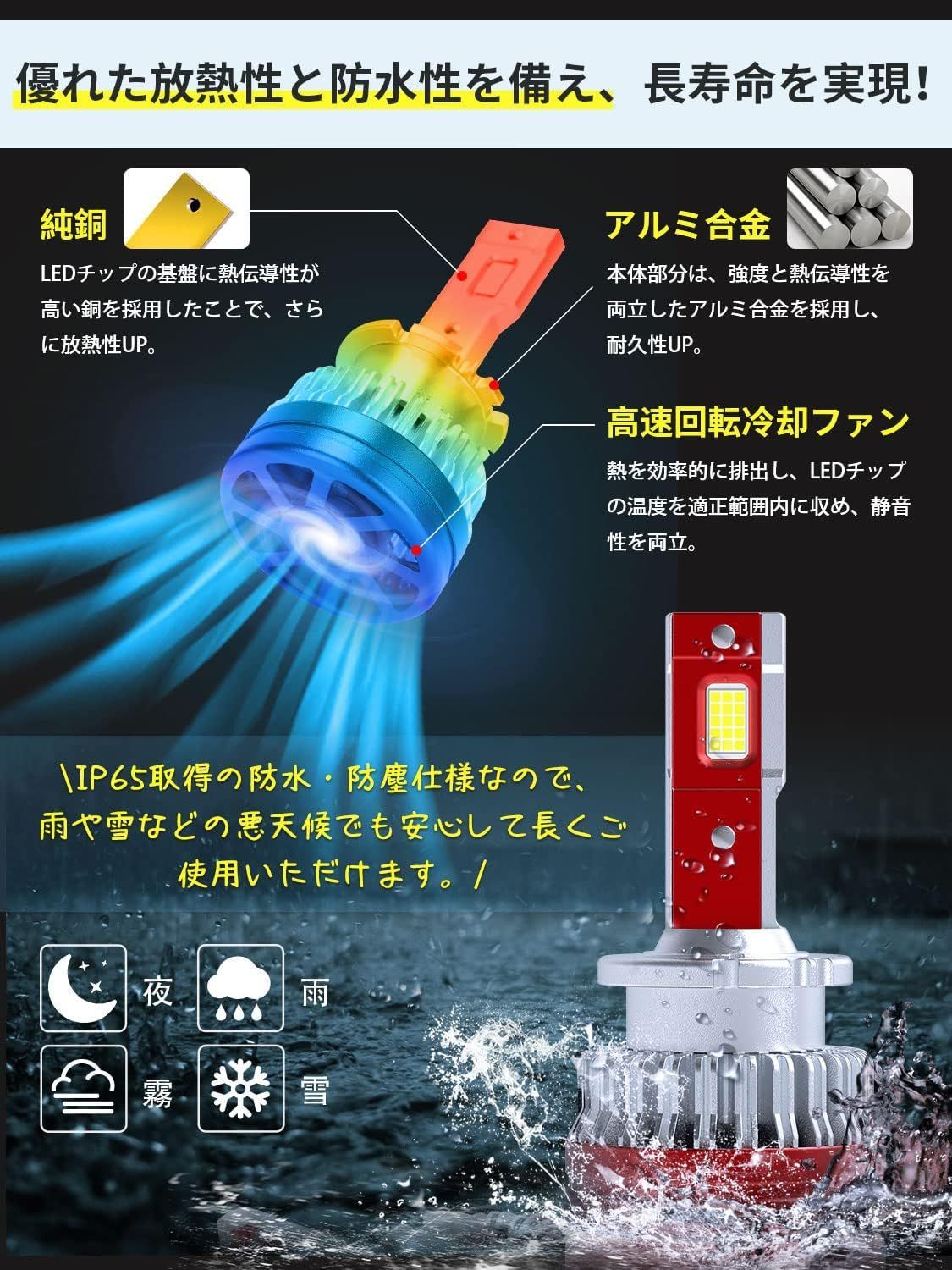 24000lm爆光型LEDバルブ!】d4s led ヘッドライト ポン付け d4r led