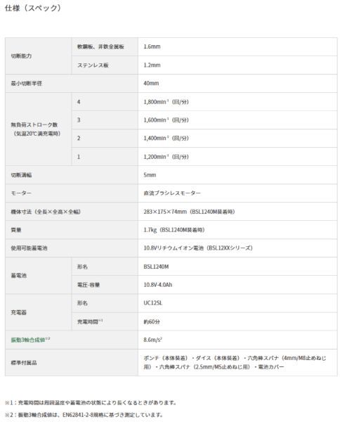 本体のみ 軽量コンパクト